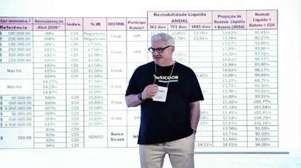 Dinheiro parado perde valor: veja por que vale a pena investir e como começar com pouco